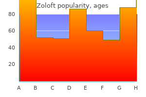 buy 50mg zoloft fast delivery