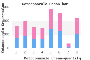 cheap ketoconazole cream 15gm visa