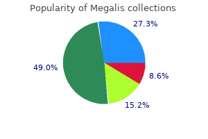 generic 20mg megalis with mastercard