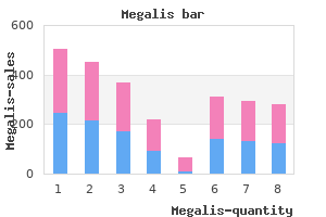 order 20 mg megalis