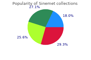 order 125mg sinemet amex