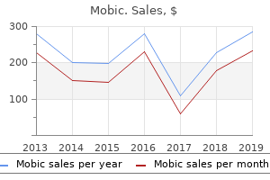 buy mobic 15mg otc