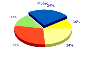 order mobic 15mg line