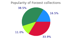 buy cheap forzest 20 mg on line
