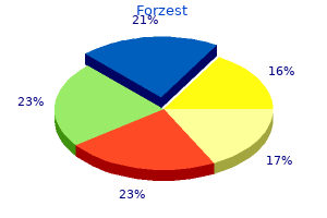 purchase forzest 20mg with mastercard