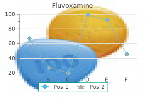 cheap fluvoxamine 50mg online