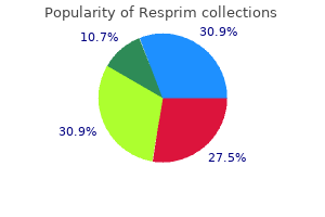 buy discount resprim 480mg on line