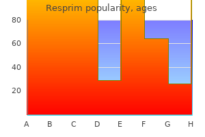 cheap resprim 480mg otc