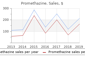 promethazine 25mg amex