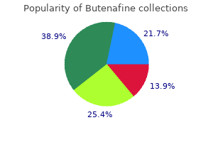 order butenafine 15mg online