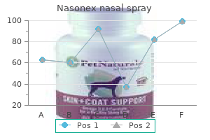 order 18 gm nasonex nasal spray with visa