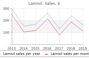 proven lamisil 250mg