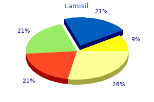 discount 250 mg lamisil mastercard