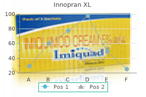 purchase innopran xl 40 mg with amex