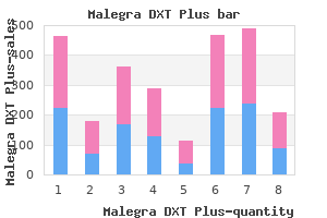 cheap malegra dxt plus 160mg overnight delivery