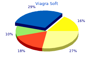 cheap 100 mg viagra soft