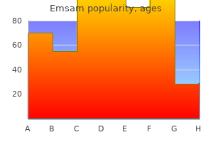 buy emsam 5 mg on-line