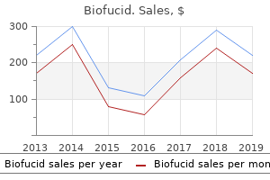 buy biofucid 10 gm overnight delivery